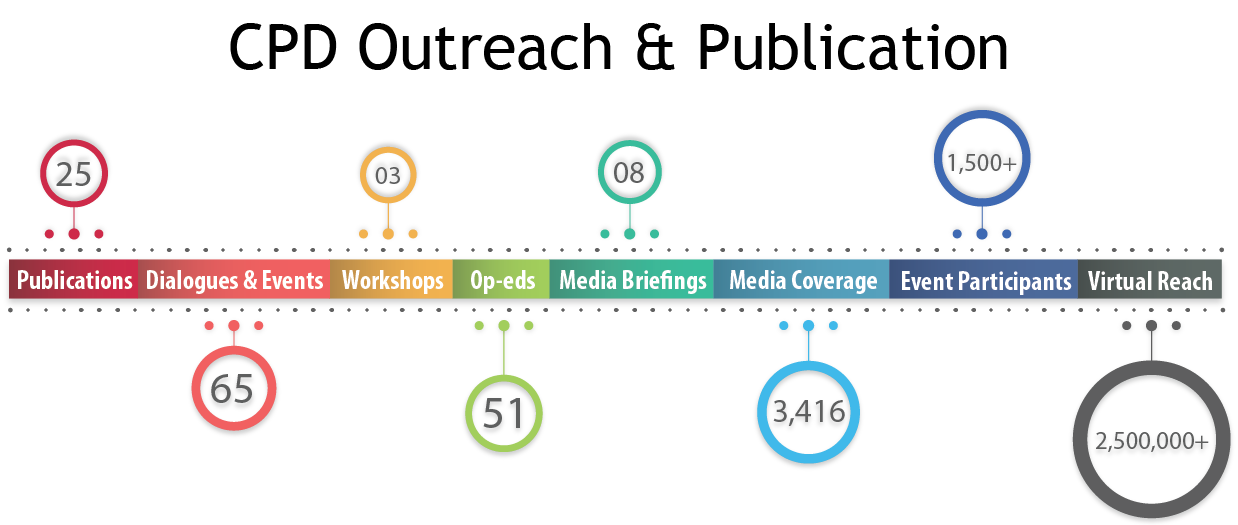 year-in-review-2016