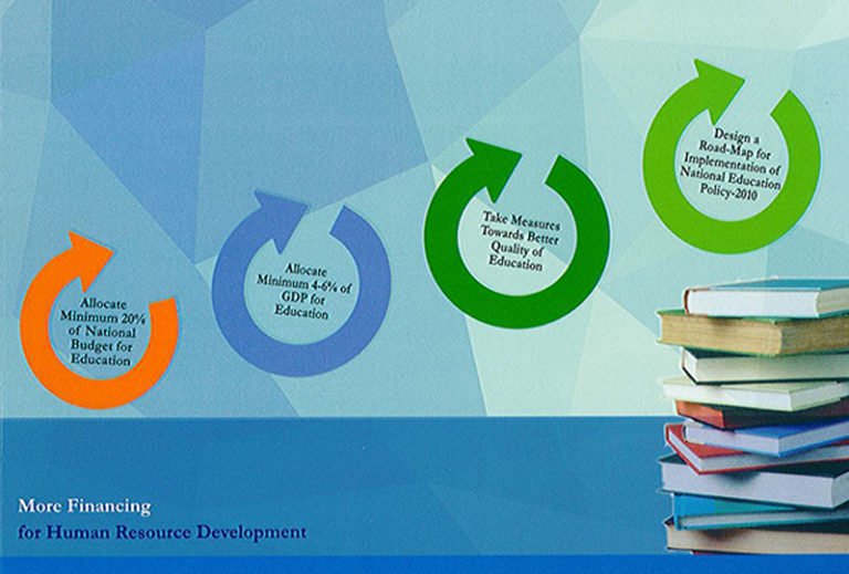 Education Budget in Bangladesh: an analysis of trends, gaps and priorities
