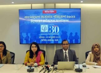 Businessmen are Not Satisfied with the Domestic Business Environment