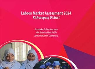 Labour Market Assessment 2024 – Kishoreganj District