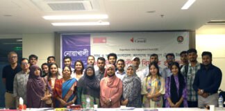 Citizen Group Members Trained on Social Audit in Noakhali