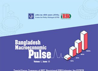 Bangladesh Macroeconomic Pulse – Volume 1, Issue 11