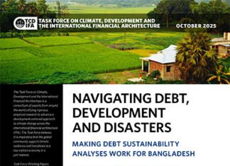 Navigating Debt, Development and Disasters: Making Debt Sustainability Analyses Work for Bangladesh